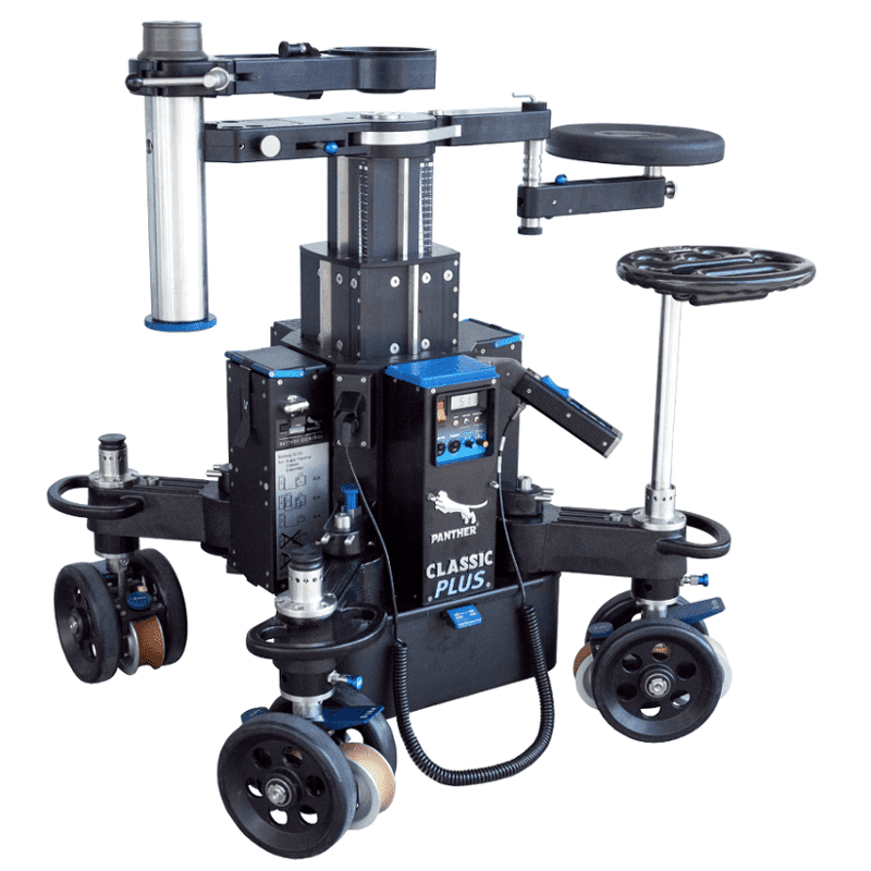 Dolly Panther Classic PLUS